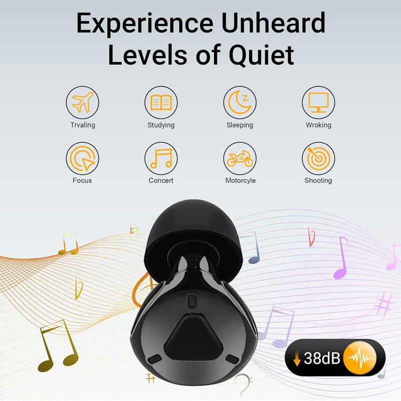 Ear Plugs for Sleeping Noise Cancelling, Adjustable Passive Earplugs for Concerts & Festivals,Reusable Hearing Protection for Sleep,Work,Focus,Travel,2025 New Structure,Black - Image 3