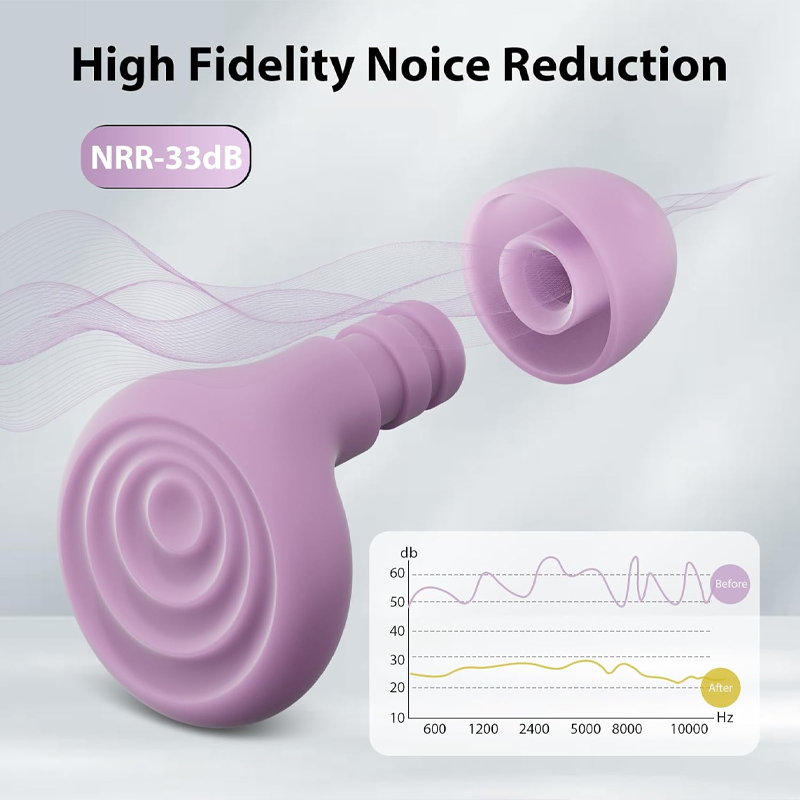 Ear Plugs for Sleeping Noise Cancelling, Reusable Soft Noise Reduction Earplugs for Sleep, Focus, Work, Motorcycle, Concert with 6 Silicone Ear Tips and 6 Foam Ear Tips - 25-35dB Purple - Image 2